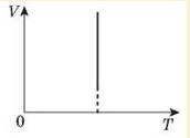 0300001m-f2d2-172x125.png