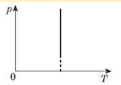 0300001n-7d79-177x124.png