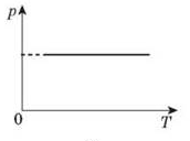 0300001o-c94d-172x128.png