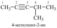 https://sites.google.com/site/sajtvikladacahimiieuzefovic/_/rsrc/1436962638642/materiali-dla-pidgotovki-do-zanat/tema-no11-nenasiceni-vuglevodni-alkeni-ta-alkini/508076dcf2f7367a9d8708a379780e6b.jpg