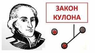 Контрольна робота № 3 з теми «Електричний заряд. Електричне поле»