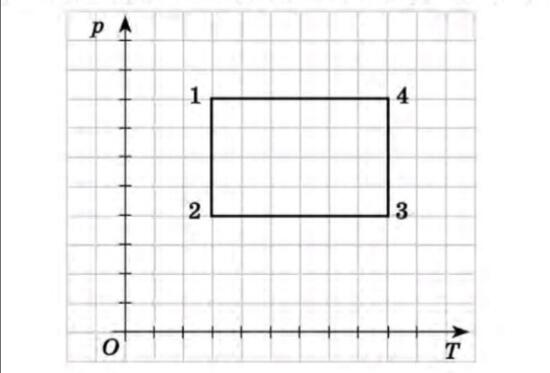 030000rp-7a4c-550x373.jpg