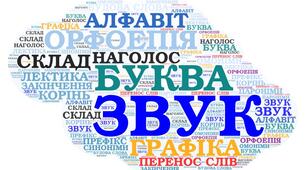 Звуки і букви. Склад. Наголос.