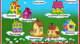 ДІАГНОСТУВАЛЬНА РОБОТА "ЧИСЛІВНИК. ЗАЙМЕННИК"