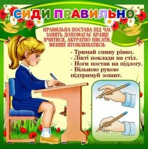 Конспект уроку письма на тему: "Письмове приладдя. Постава під час письма. Орієнтування на сторінці зошита (вгорі, посередині, внизу)".