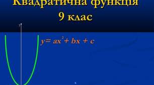Властивості квадратичної функції