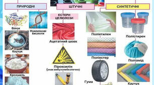 Високомолекулярні сполуки та полімерні матеріали