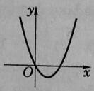 03000aiq-a550-133x130.jpg