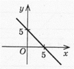 03000cz9-c89b-108x101.png