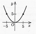 03000czj-4067-117x109.png