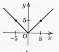 03000d05-47da-122x109.png