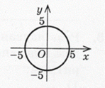 03000d0h-a3c0-148x124.png