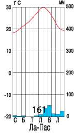 03000ged-b8e9-155x265.png