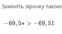  6 кл. НУШ С.р. Раціональні числа. Координатна пряма. Модуль числа. Порівняння чисел 