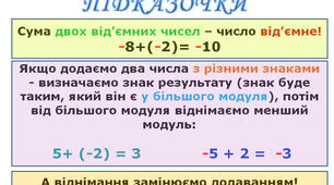01.02.2022 Додавання раціональних чисел. Властивості додавання
