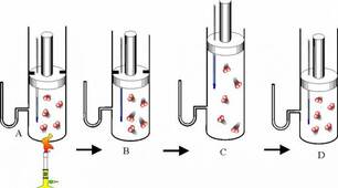 Основне рівняння МКТ ідеального газу.  Температура. 