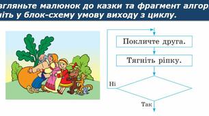 Середовище виконання алгоритму(У_17_4 кл_НУШ)