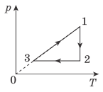 03000rbo-34cc-145x130.png
