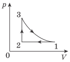 03000rcb-53a7-140x125.png
