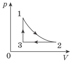 03000rcu-d0ab-144x127.png