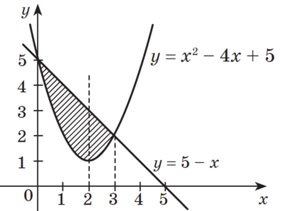 03000rsl-a29a-685x514.png