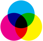 Цветовые модели. CMYK – POPEL Agency