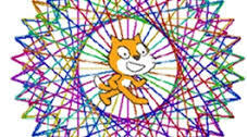 Створення програм у середовищі Scratch