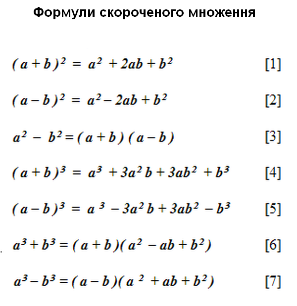 ✓Формули скороченого множення