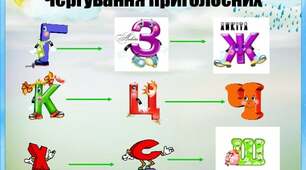 2. Чергування приголосних звуків
