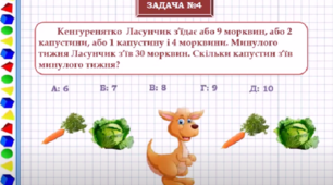 6 кл. Планування та створення власної презентації (04.02.2022)