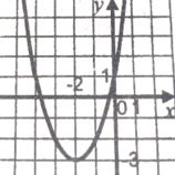 0300189c-e79b-158x158.png