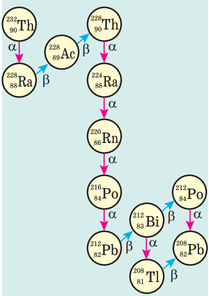 03001947-a4b7-209x296.png