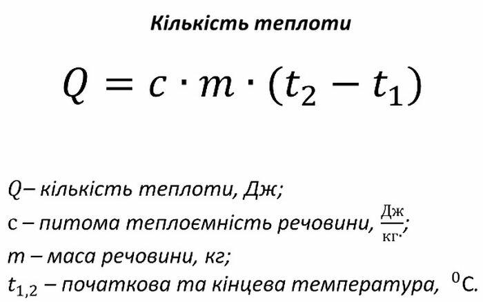 See the source image