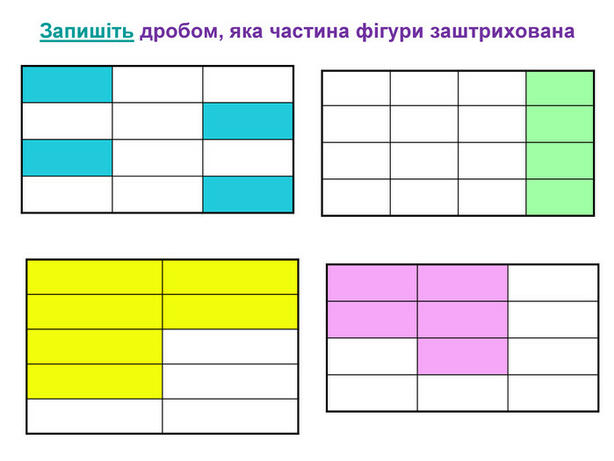 Презентація "Звичайні дроби" 5 клас