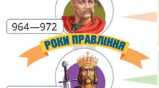 Діагностична робота з ЯДС за темою: "Київська Русь і козацька доба"