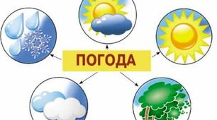 Погода