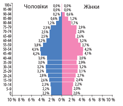 03002644-9e13-395x341.png