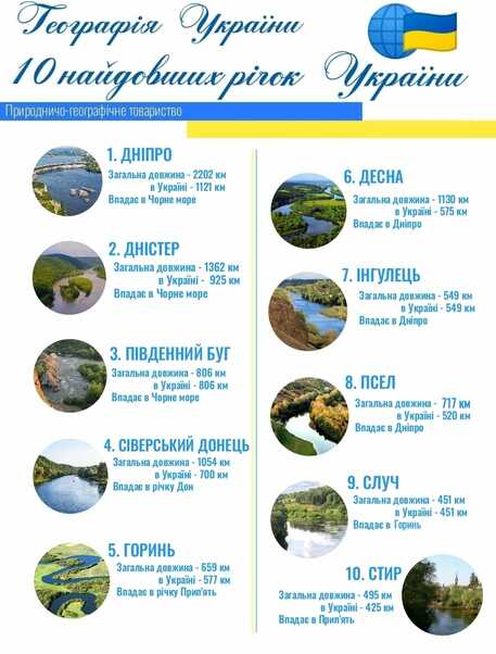 На зображенні може бути: на відкритому повітрі та текст