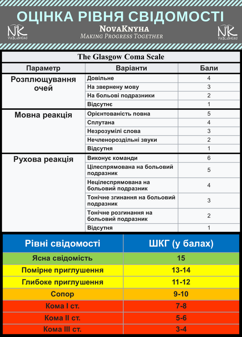 Світлина від Видавництво "Нова Книга".