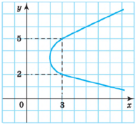 03002a1n-dfb6-194x179.png