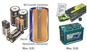 10. Джерела електричного струму » Народна Освіта