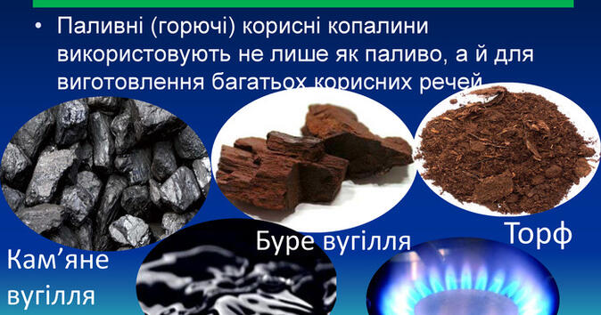 Тема Паливні корисні копалини. | Урок на 5 завдання. Географія