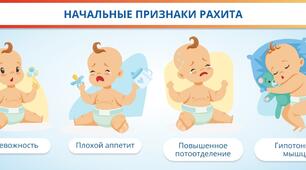 Лекція "Рахіт"