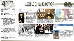 4 лютого: цей день в історії