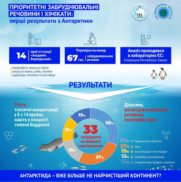 На зображенні може бути: текст