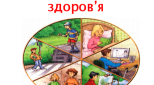 Профілактика неінфекційних захворювань людини