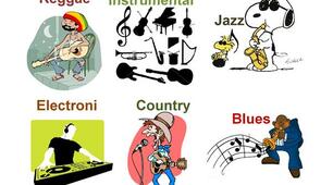 WW1 Unit 5 (kinds of music)