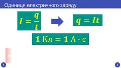 Фізика. 8 клас.Сила струму. Одиниця сили струму. Амперметр. Даньо Л.П. - YouTube