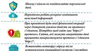 Плакат "Правила безпечного інтернету"