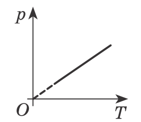 03003449-0221-288x249.png